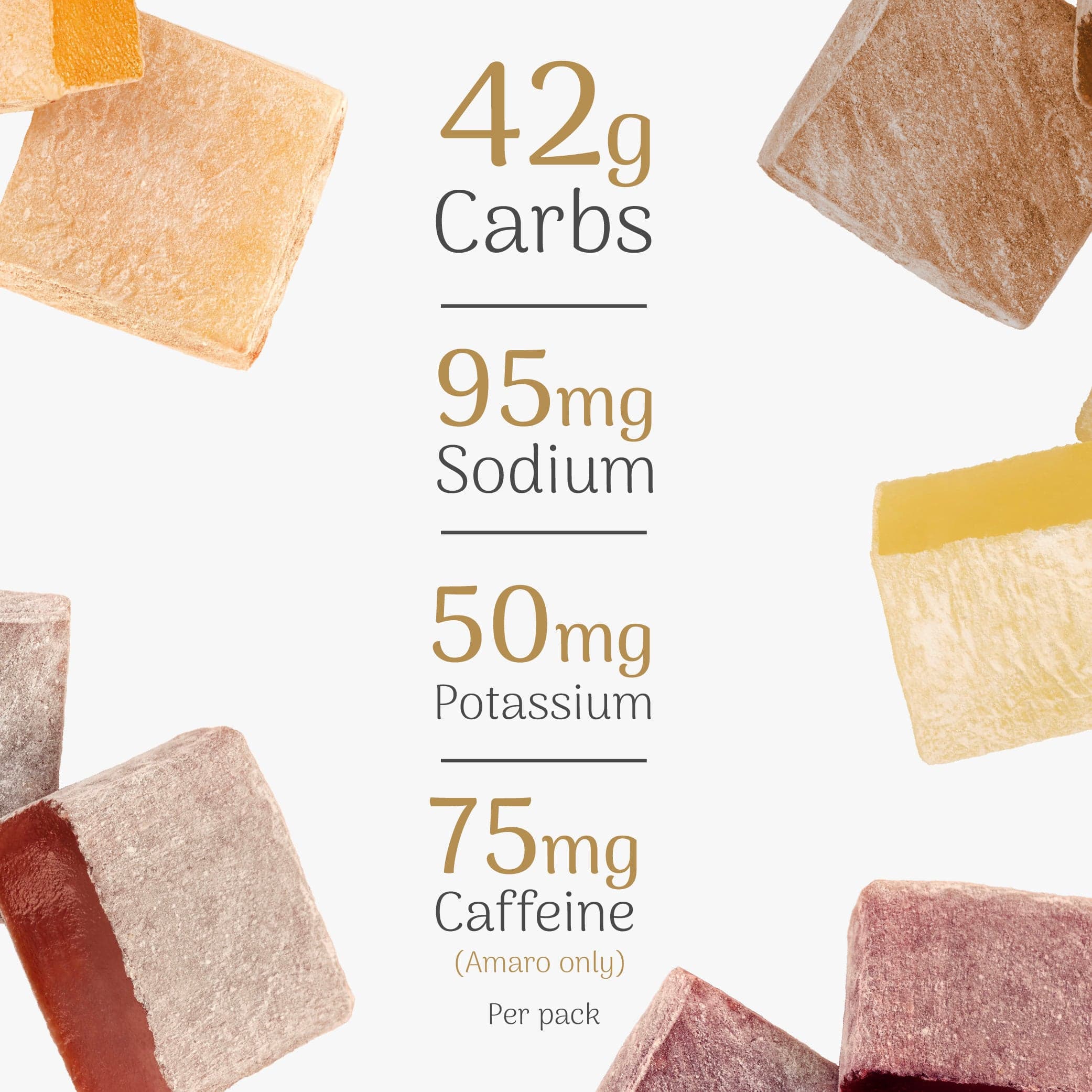 Energy Chews
